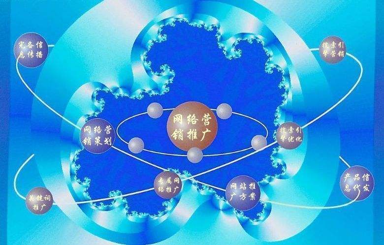 万荣新媒体运营企业需要掌握的网络推广技巧有哪些